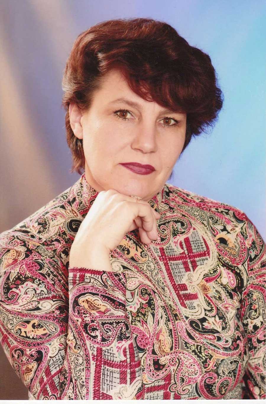 Чадюк Галина Федорівна
(Galina Chadiuk)