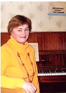  Пацкань Ірина Вікторівна
