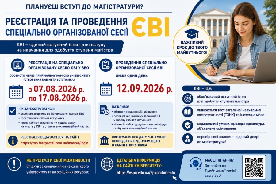 Оголошення