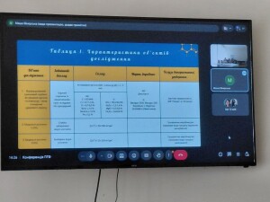 Конференції та семінари 2026 рік