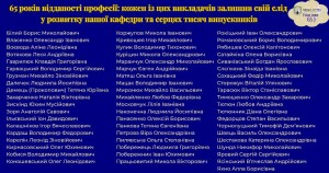 65-річчя з дня заснування кафедри алгебри і методики навчання математики