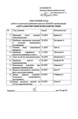2024-2025 н.р.