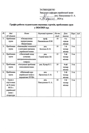 2024-2025 н.р.