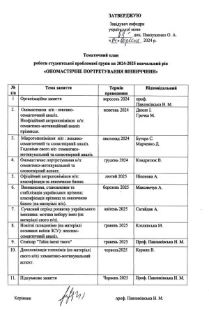 2024-2025 н.р.