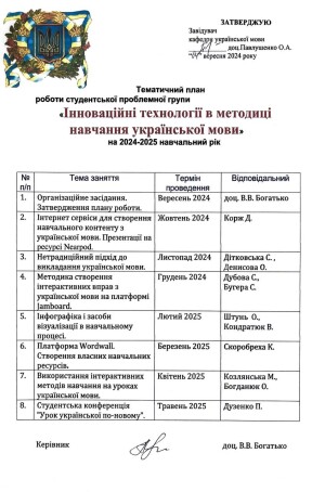 2024-2025 н.р.