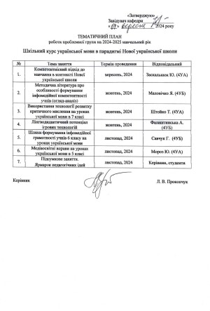 2024-2025 н.р.
