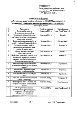 2024-2025 н.р.