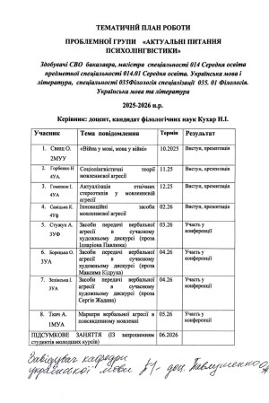 2025-2026 н.р.