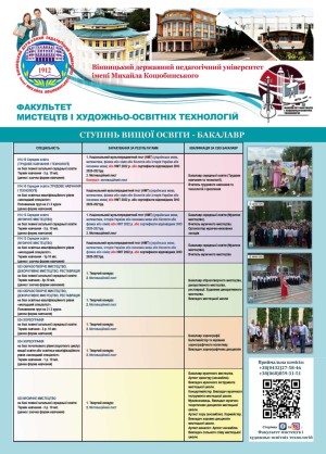 Спеціальності