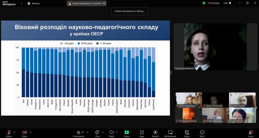 V Міжнародна науково-практична конференція «Проблеми і перспективи фахової підготовки вчителя математики» (27-28 листопада 2024 року)