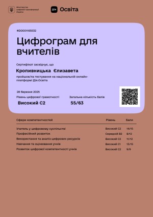 Наукова діяльність студентів