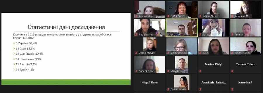 Академічна доброчесність