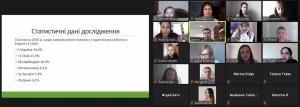 Академічна доброчесність