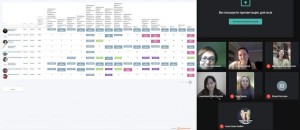 Cистема управління навчанням LMS-system