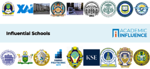 Academic Influence 2020
