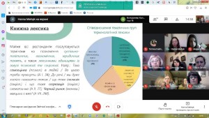 Щорічна звітна наукова конференція студентів, магістрантів, аспірантів та викладачів факультету