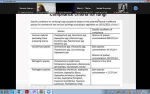Лекційне заняття Ченстоховської Політехніки