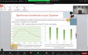 VІІ Всеукраїнська Олімпіада геометричної творчості імені В. А. Ясінського