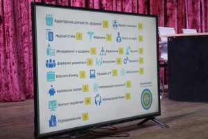 Українська студентська ліга