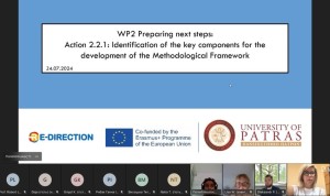 Онлайн-зустріч міжнародних партнерів проєкту Erasmus+