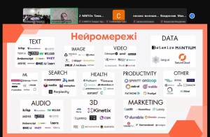ХІІ Всеукраїнська науково-практична конференція молодих учених і здобувачів освіти «Актуальні проблеми сучасної педагогічної науки і науково-педагогічних досліджень у контексті інтеграції до європейського освітнього простору»