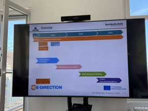 2-га Транснаціональна проєктна зустріч - проєкт Re-Direction