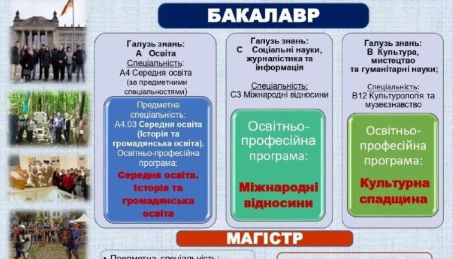 Факультет історії та міжнародних відносин запрошує на навчання!