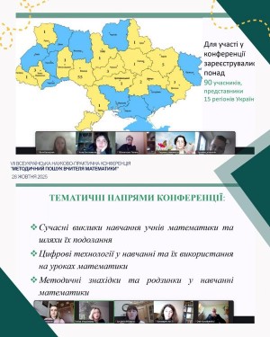 VІІ Всеукраїнська науково-практична конференція «Методичний пошук учителя математики»