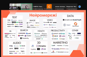 ХІІІ Всеукраїнська науково-практична конференція молодих учених і здобувачів освіти «Актуальні проблеми сучасної педагогічної науки і науково-педагогічних досліджень у контексті інтеграції до європейського освітнього простору»
